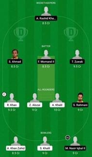 ALZ vs HUD ECS Dream11 Team 1